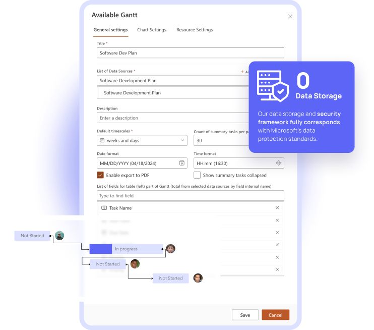 Virto Gantt chart_how it works