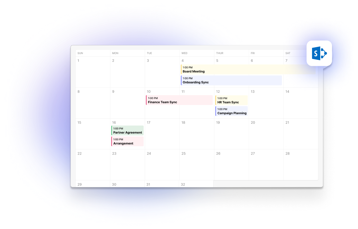 SharePoint On-Premise Products