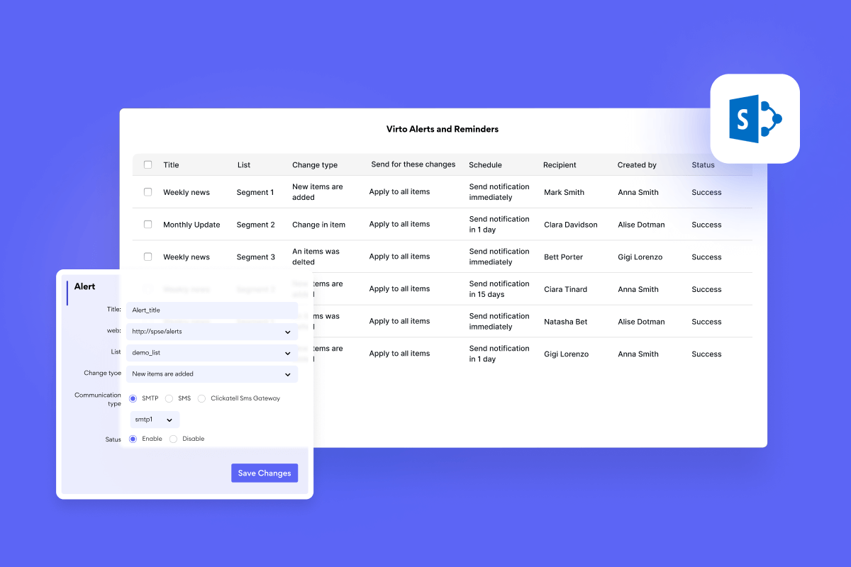 SharePoint On Premise Alerts Reminders
