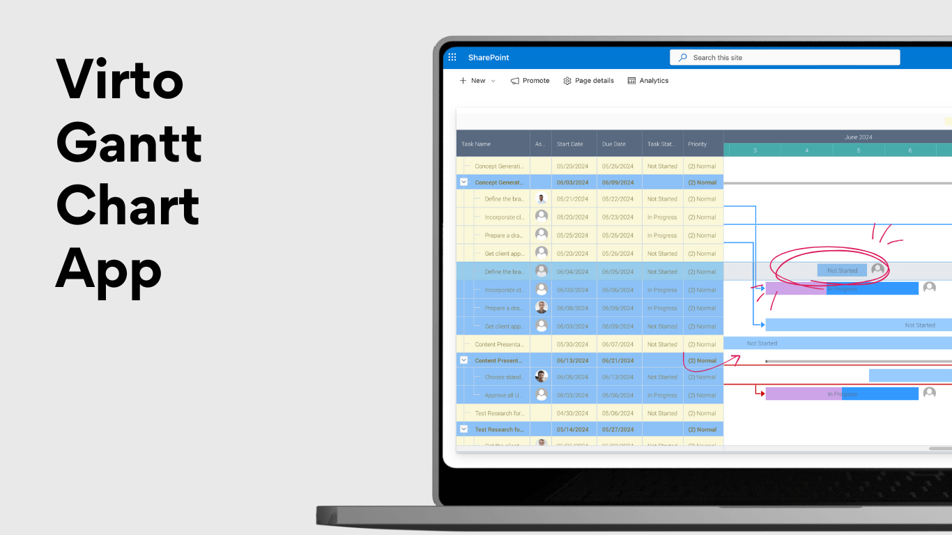 Virto Gantt Chart App