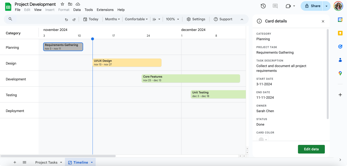 Pic. 6. Interacting with cards on your timeline. 