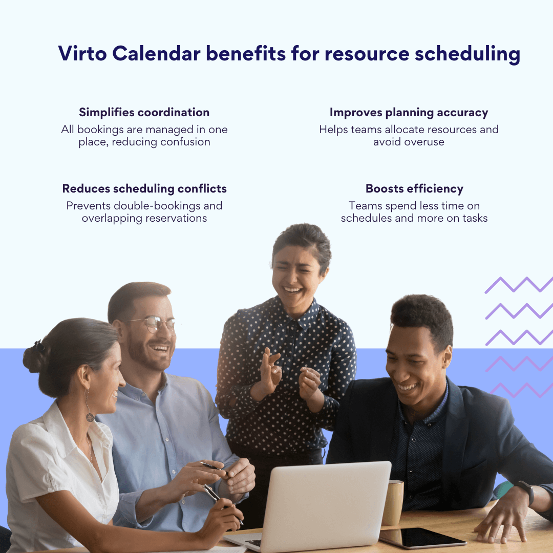 Virto Calendar benefits for resource scheduling.