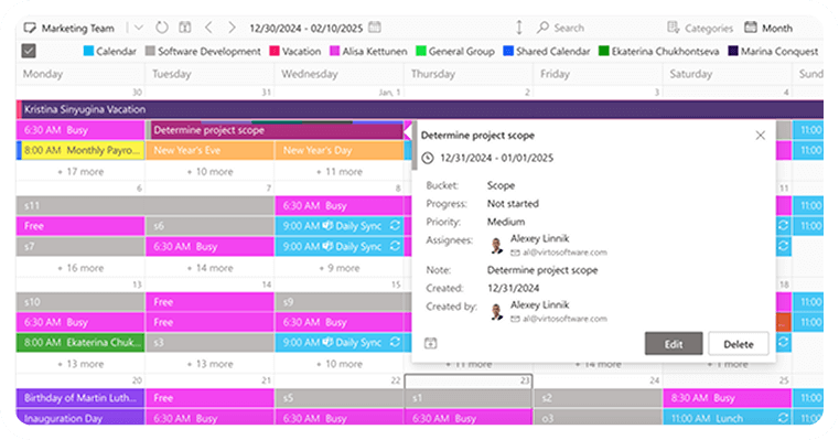 Intelligent resource management