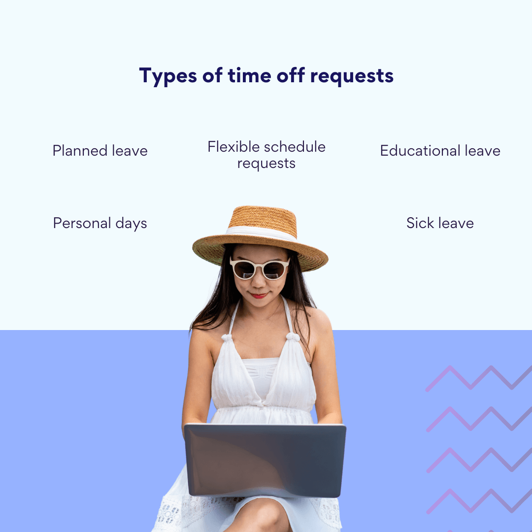 Pic. 1. Types of time off requests.