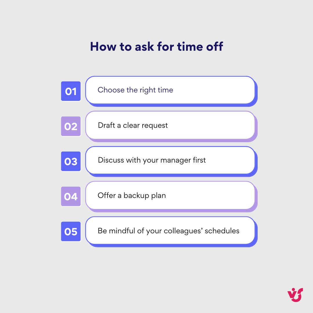 Pic. 2. How to ask for time off.