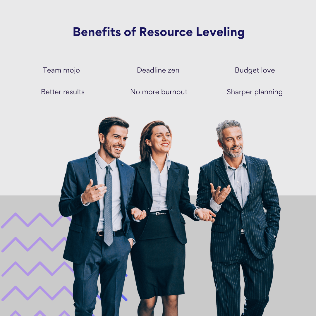 Benefits of Resource Leveling