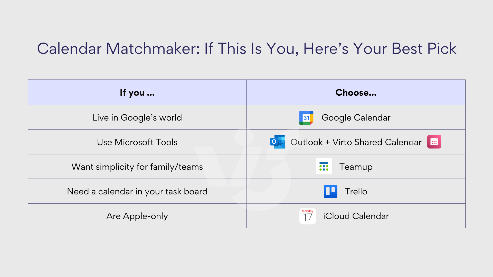 Calendar Matchmaker If This Is You, Here’s Your Best Pick