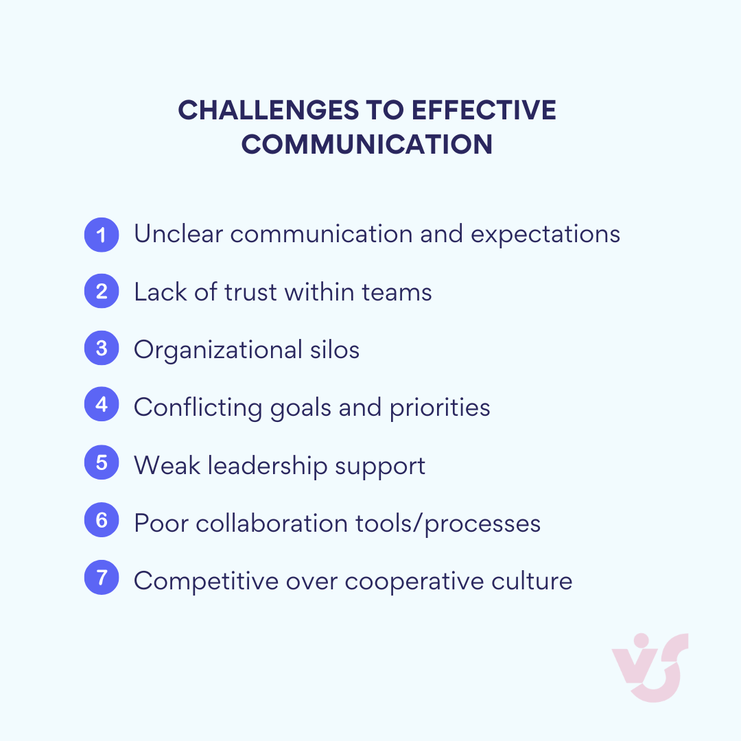 Challenges to effective communication