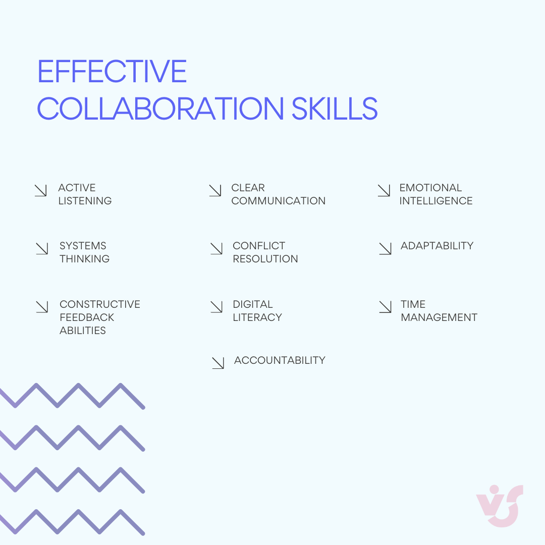 Effective Collaboration Skills