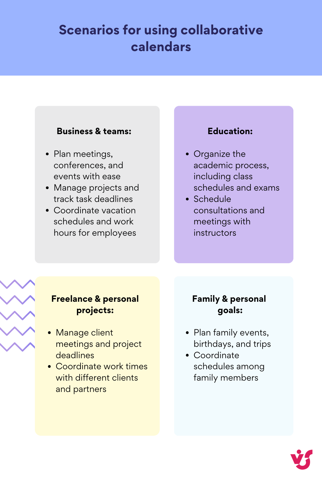 Scenarios for using collaborative calendars