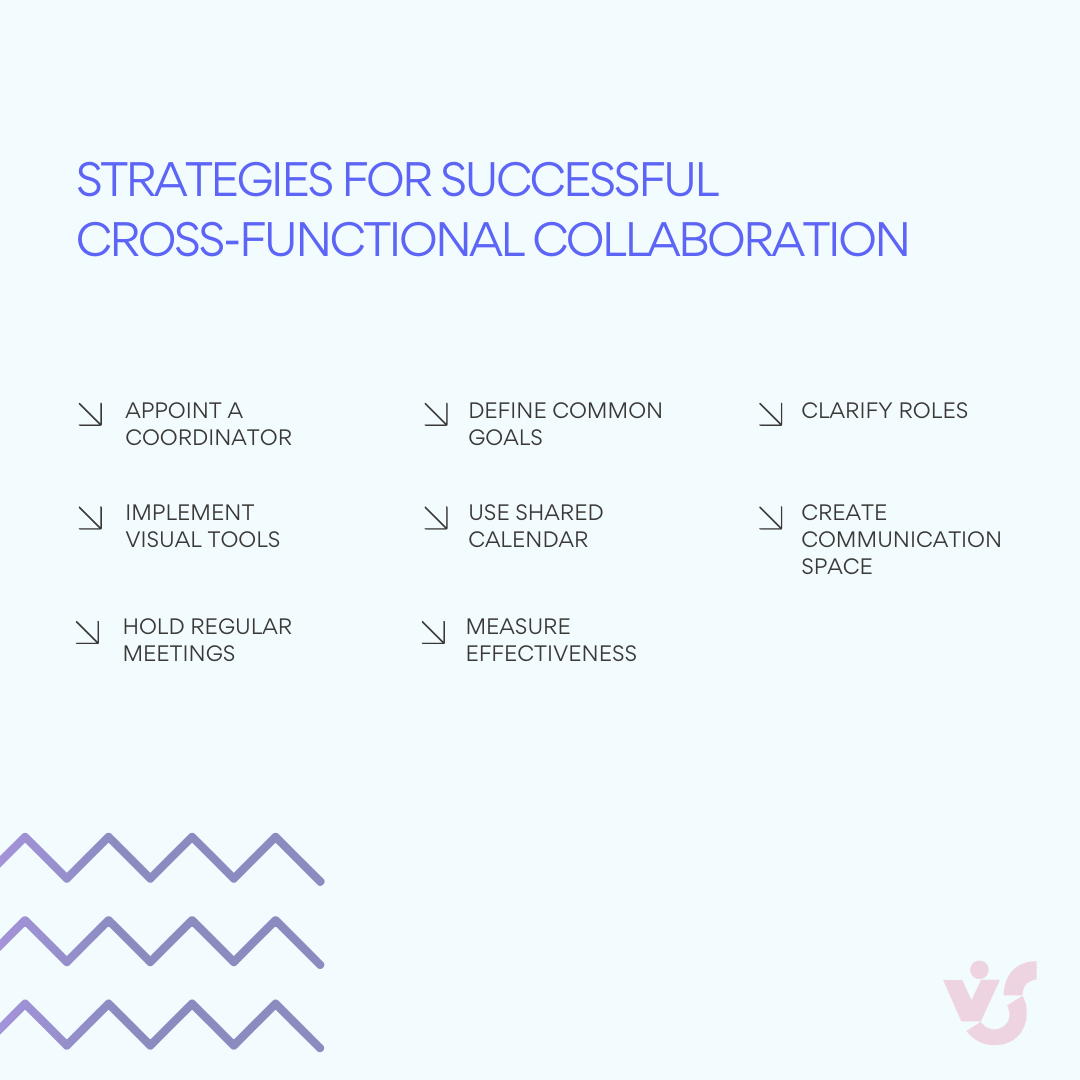 Strategies for Successful Cross-Functional Collaboration
