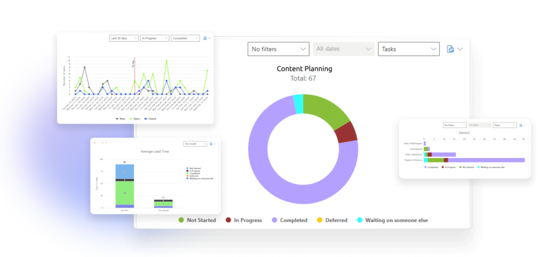 Virto Charts & Data Visualization App