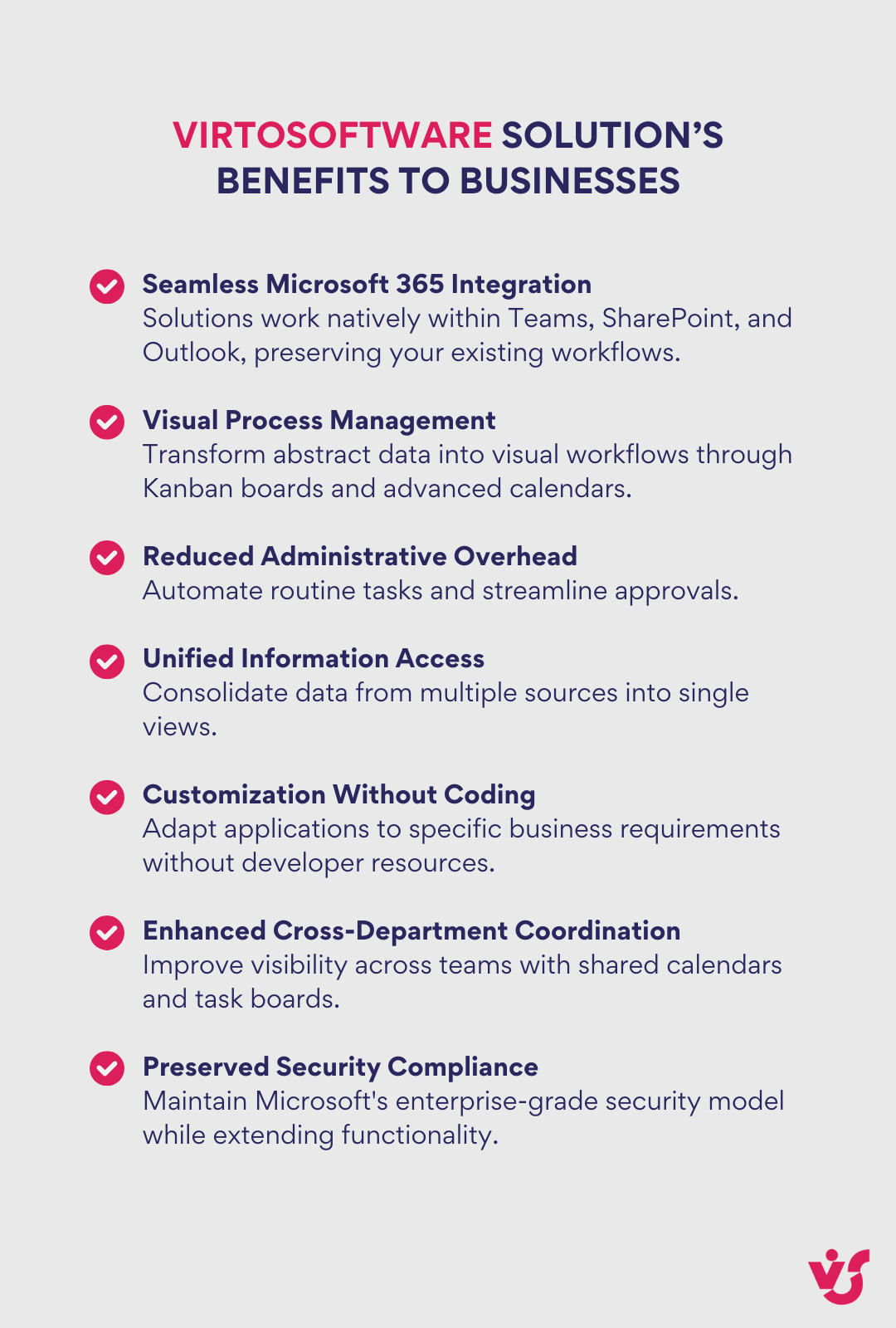 VirtoSoftware solution’s benefits to businesses