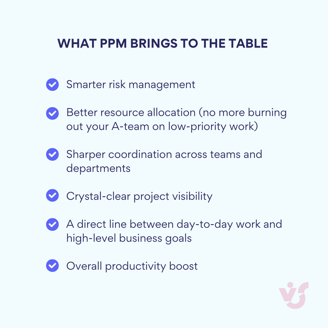 What PPM brings to the table