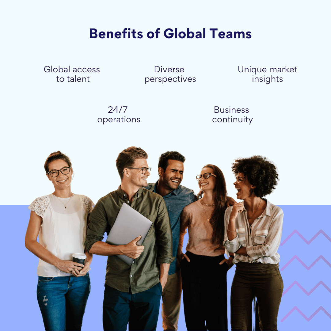 Benefits of Global Teams