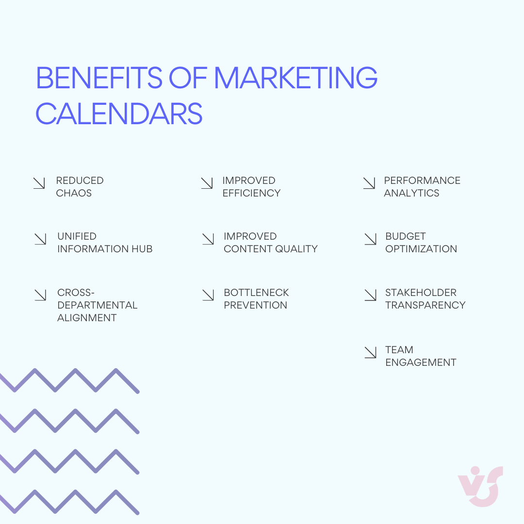 Benefits of marketing calendars