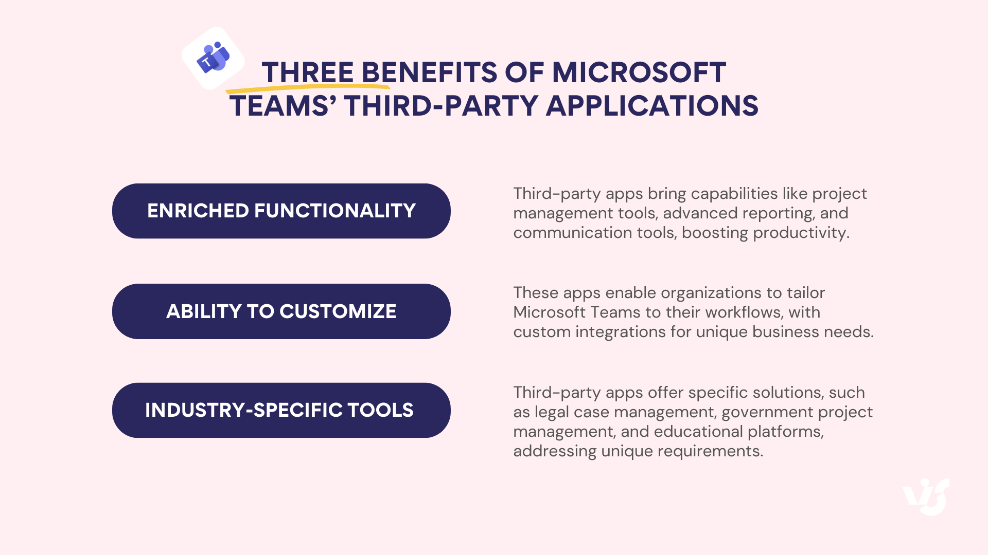 Benefits of Microsoft Teams' third-party apps