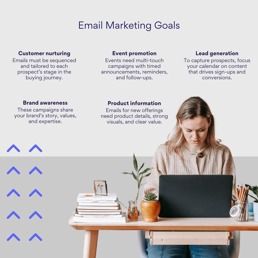 Email Marketing Goals