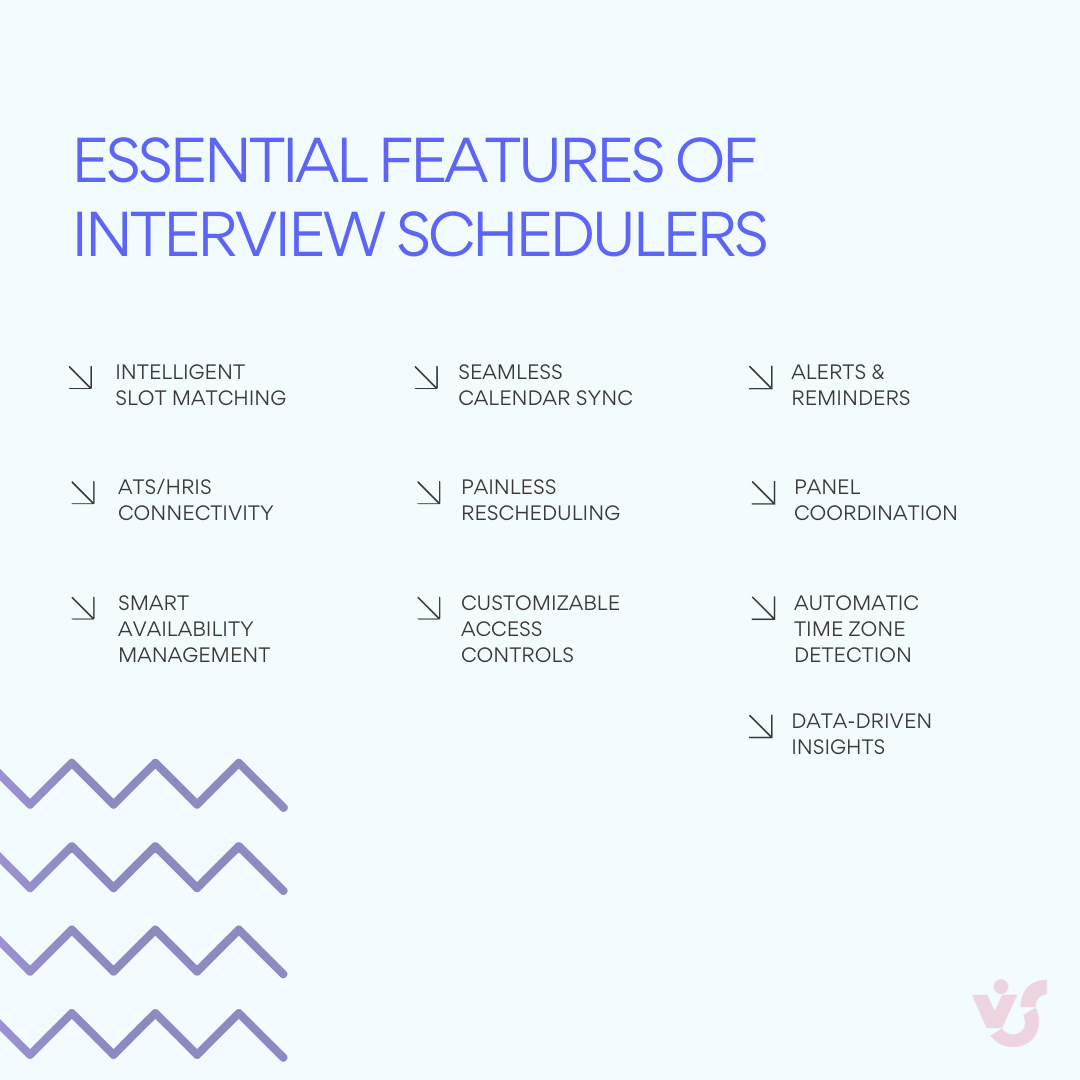 Essential features of interview schedulers