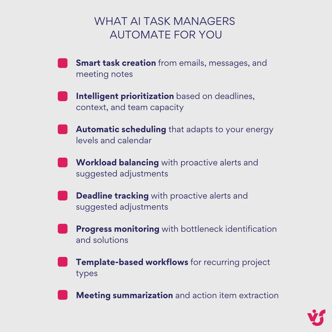 What AI task managers automate for you