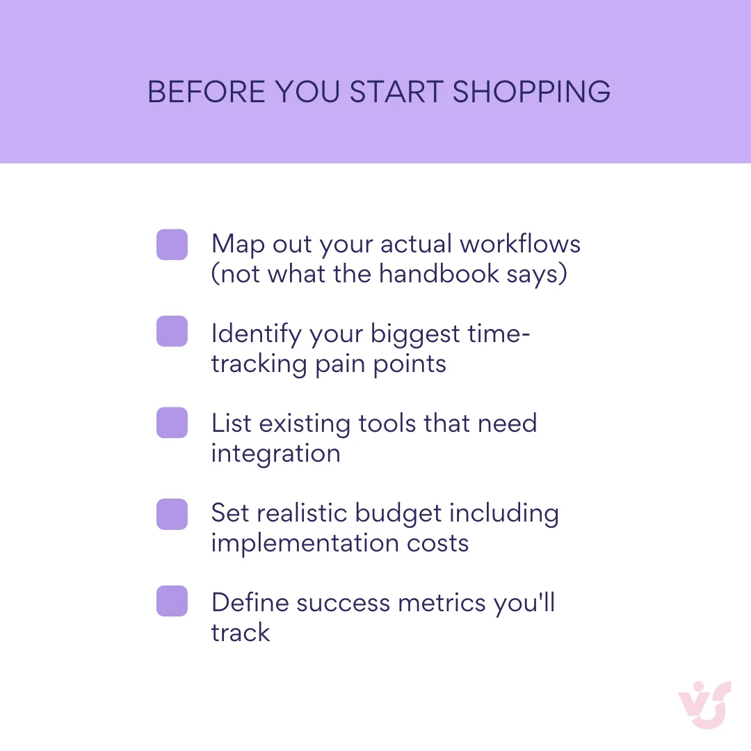 Before You Start Shopping