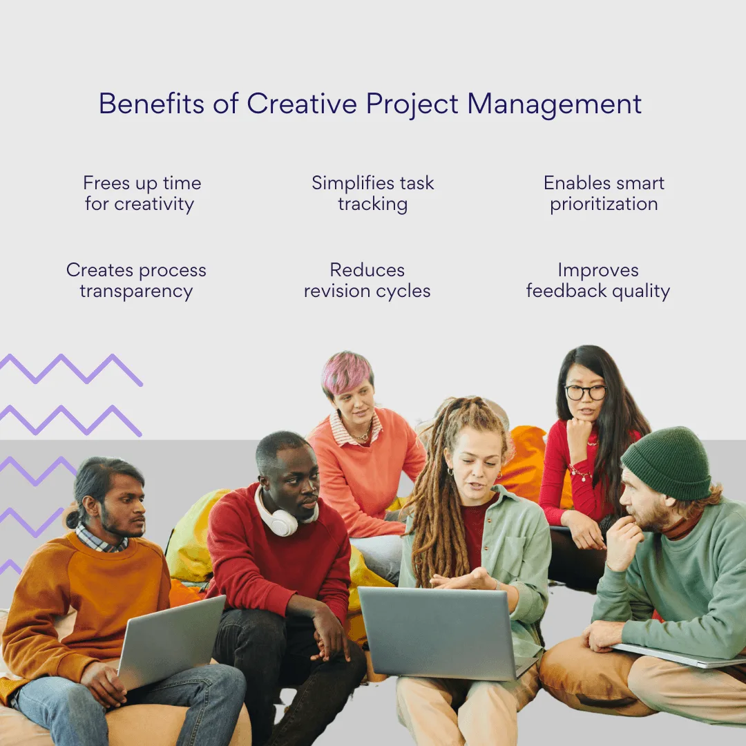 Benefits of Creative Project Management.