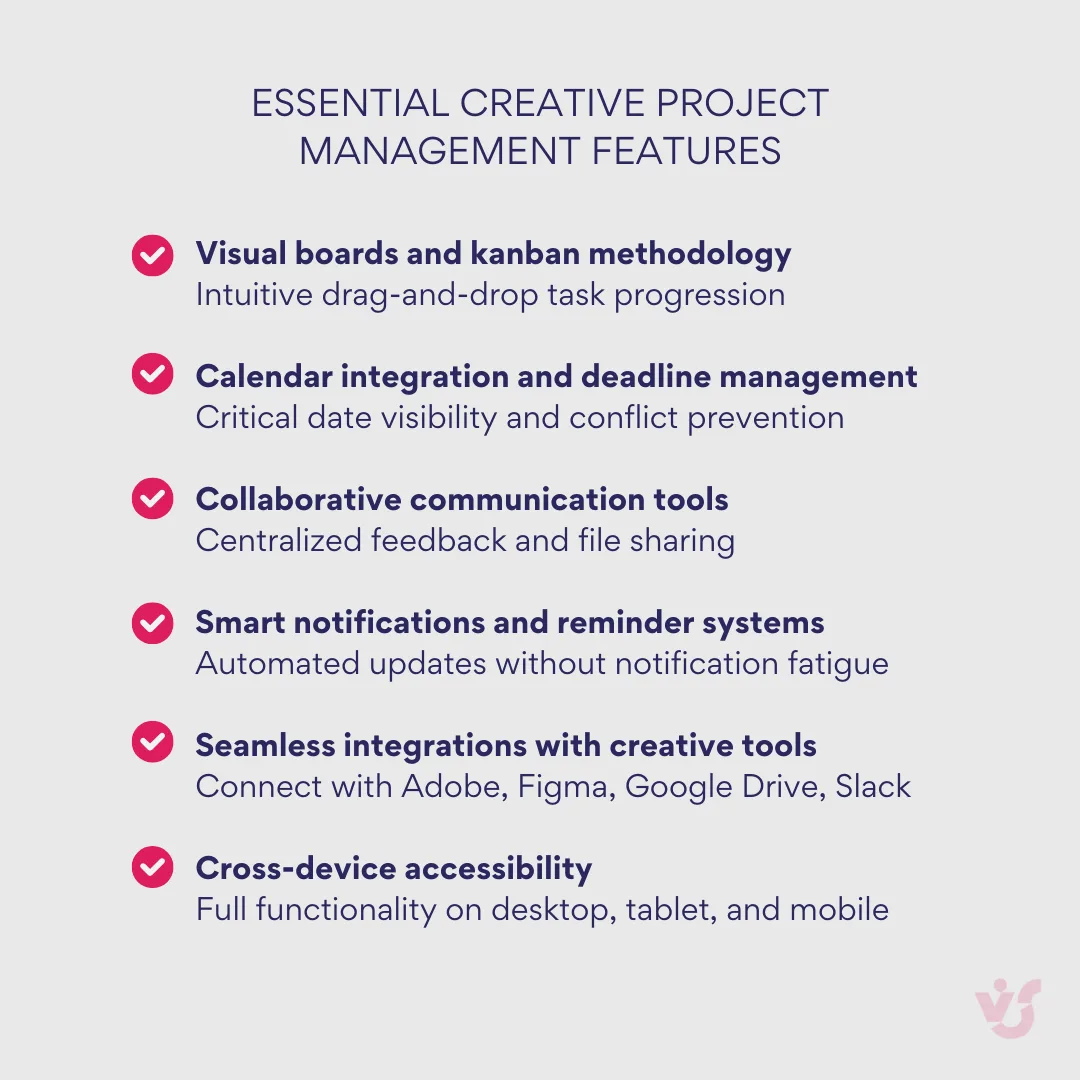 Essential Creative Project Management Features.