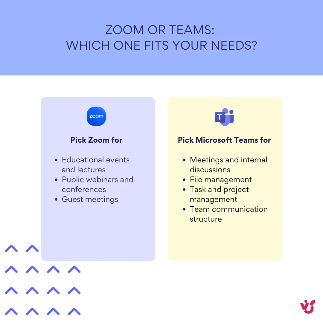 How to choose Zoom vs Microsoft Teams.