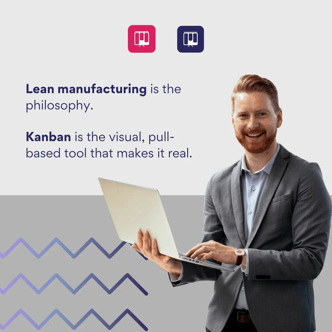 Kanban Bringing Lean Manufacturing to Life