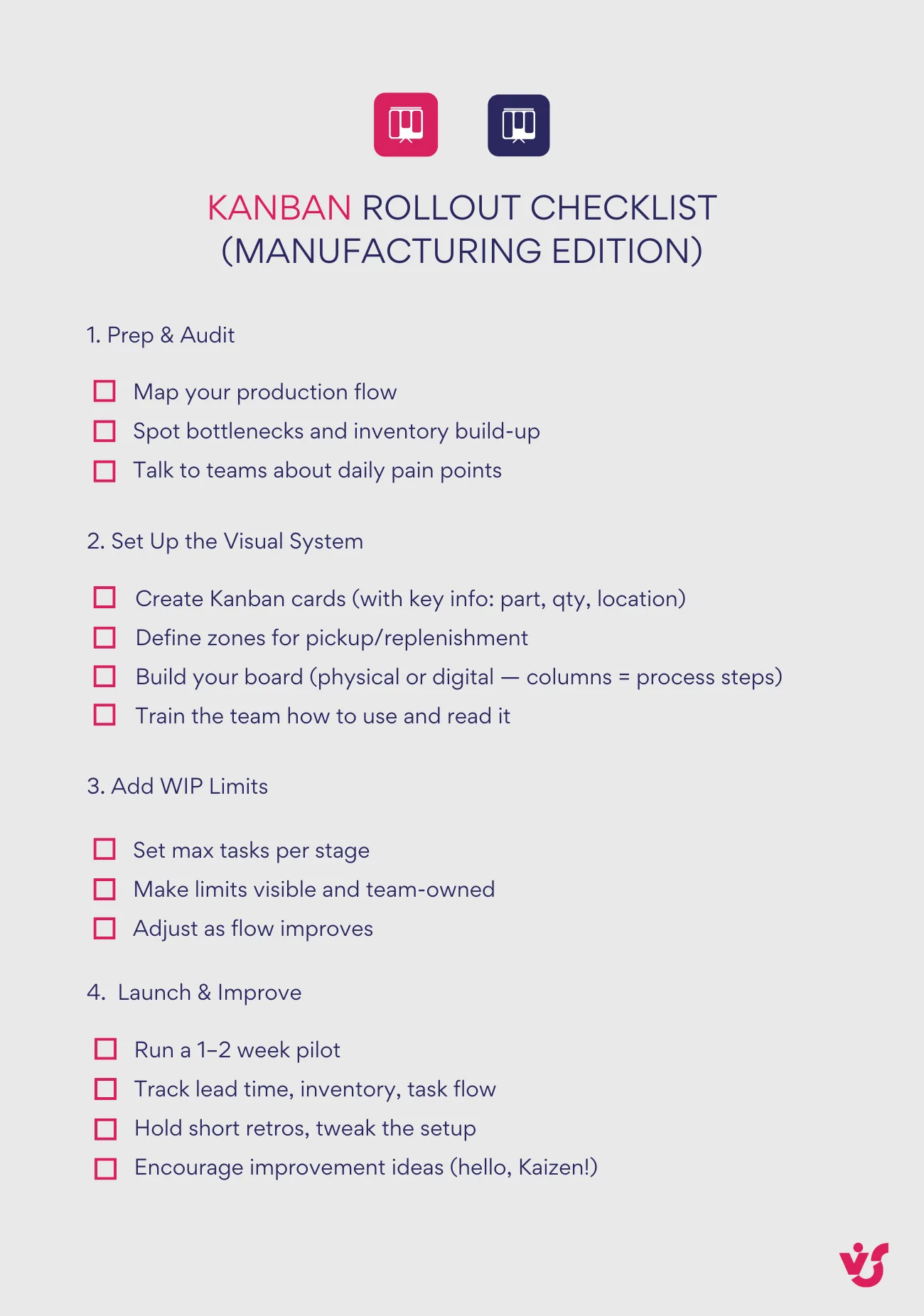 Kanban Rollout Checklist (Manufacturing Edition)