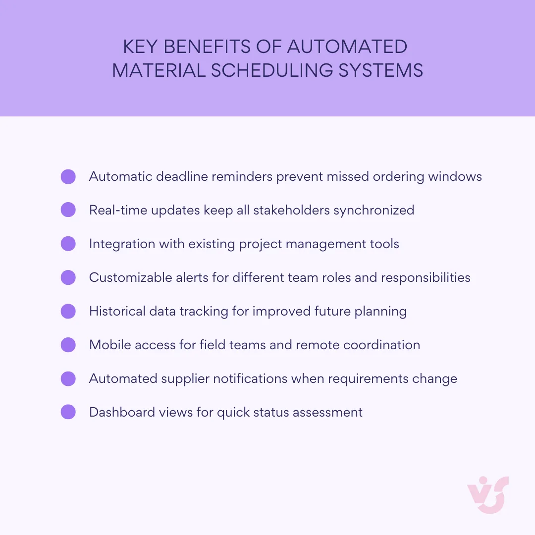Key Benefits of Automated Material Scheduling Systems