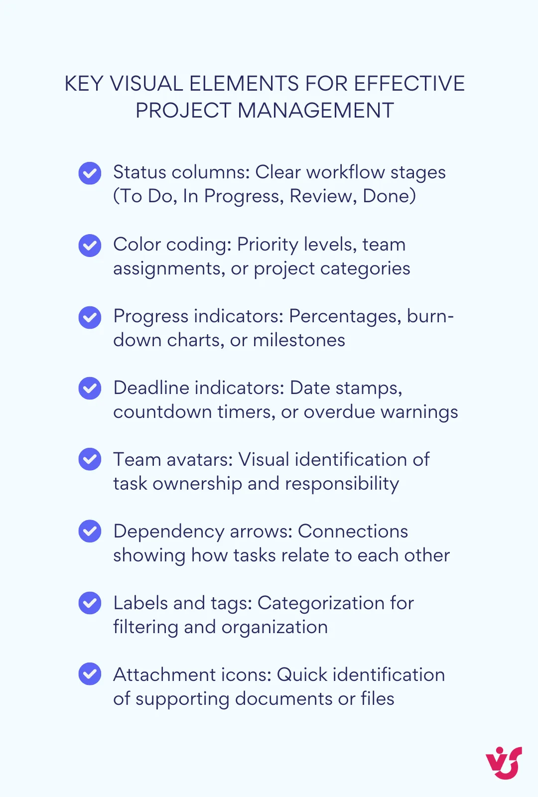 Key Visual Elements for Effective Project Management.