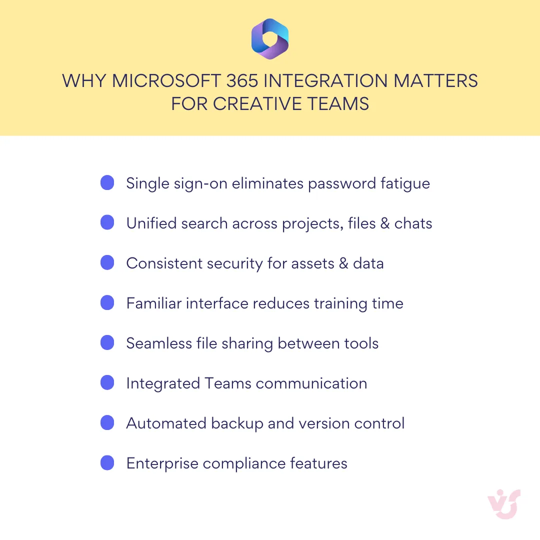 Microsoft 365 Native Advantages.