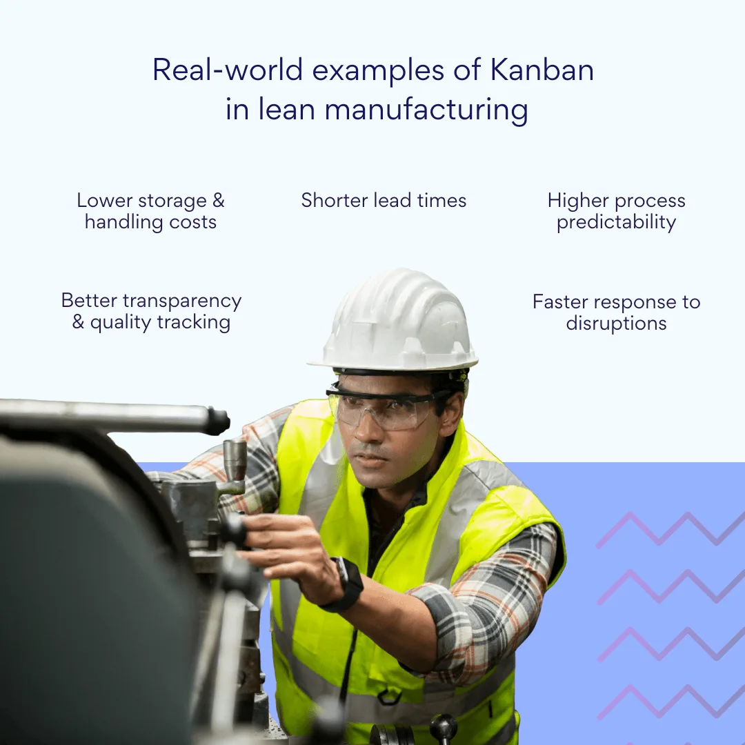 Real-world examples of Kanban in lean manufacturing