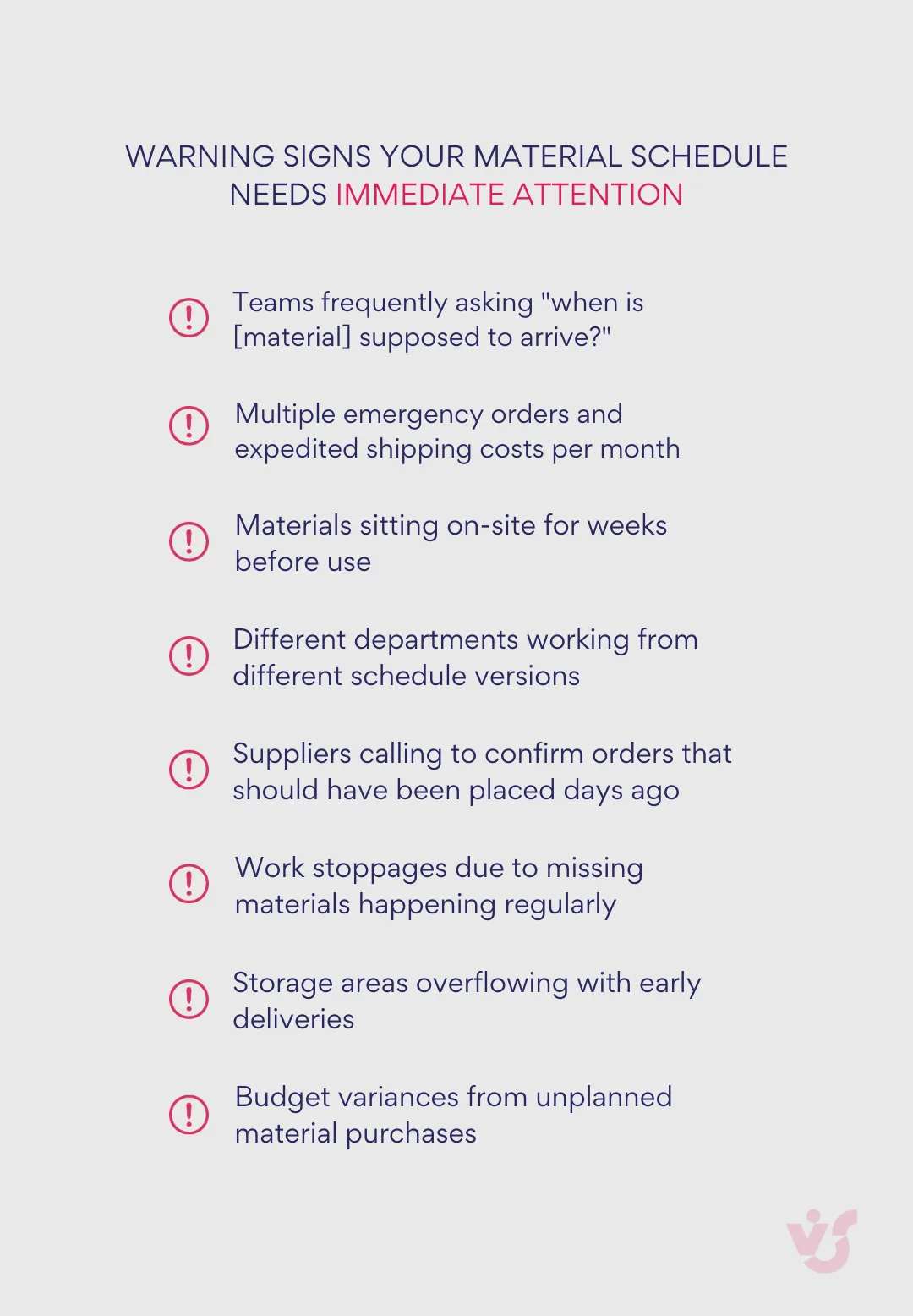Warning Signs Your Material Schedule Needs Immediate Attention.