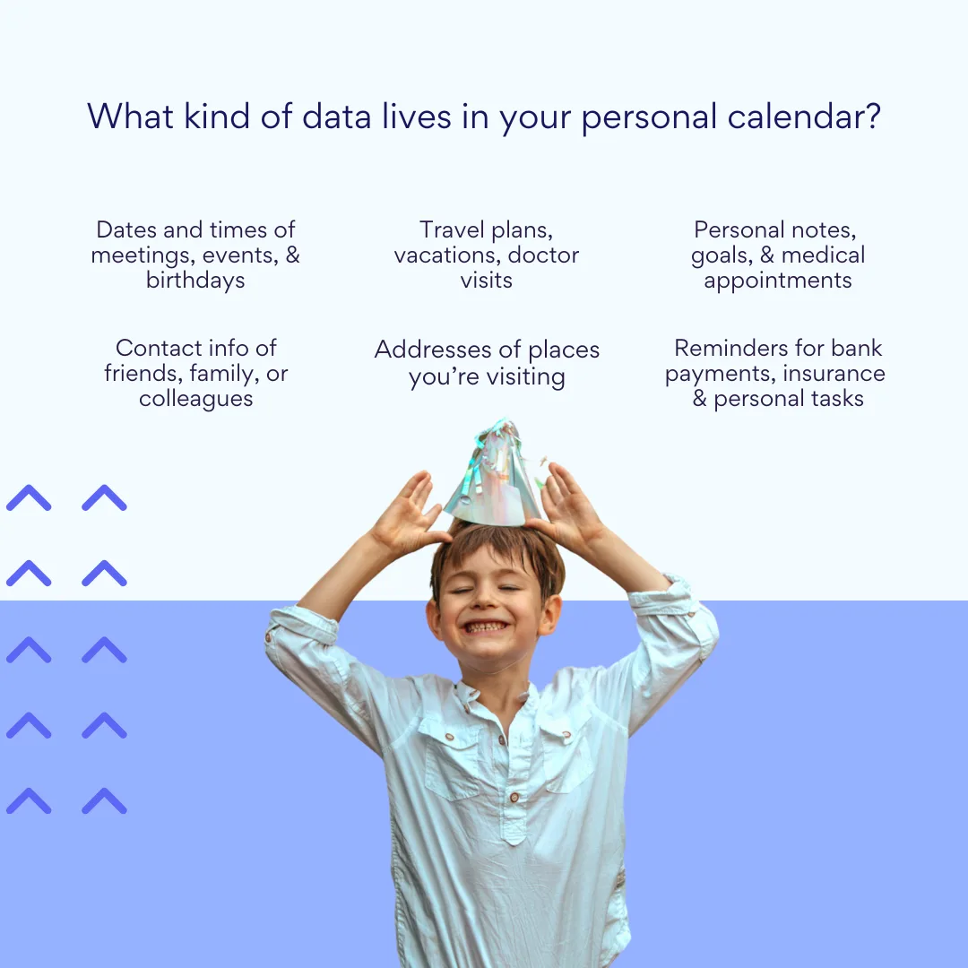 What kind of data lives in your personal calendar?