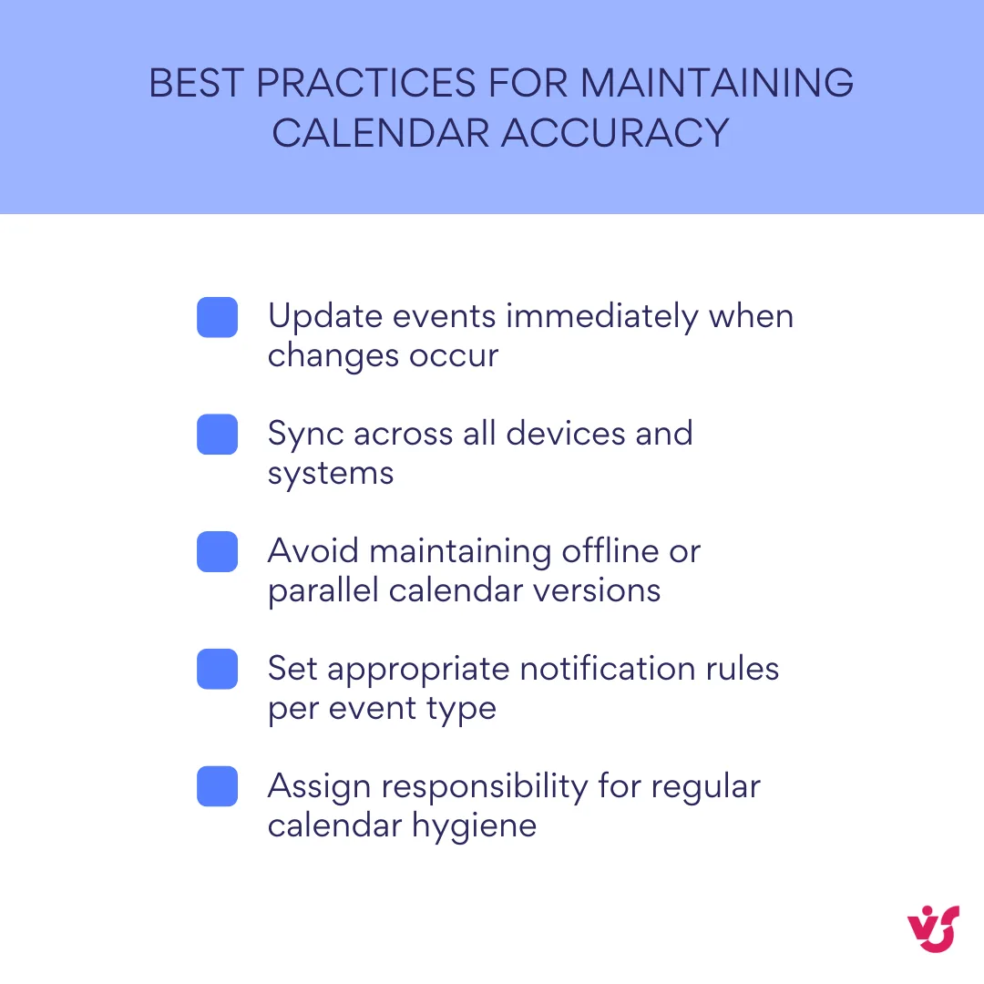 Best practices for maintaining calendar accuracy