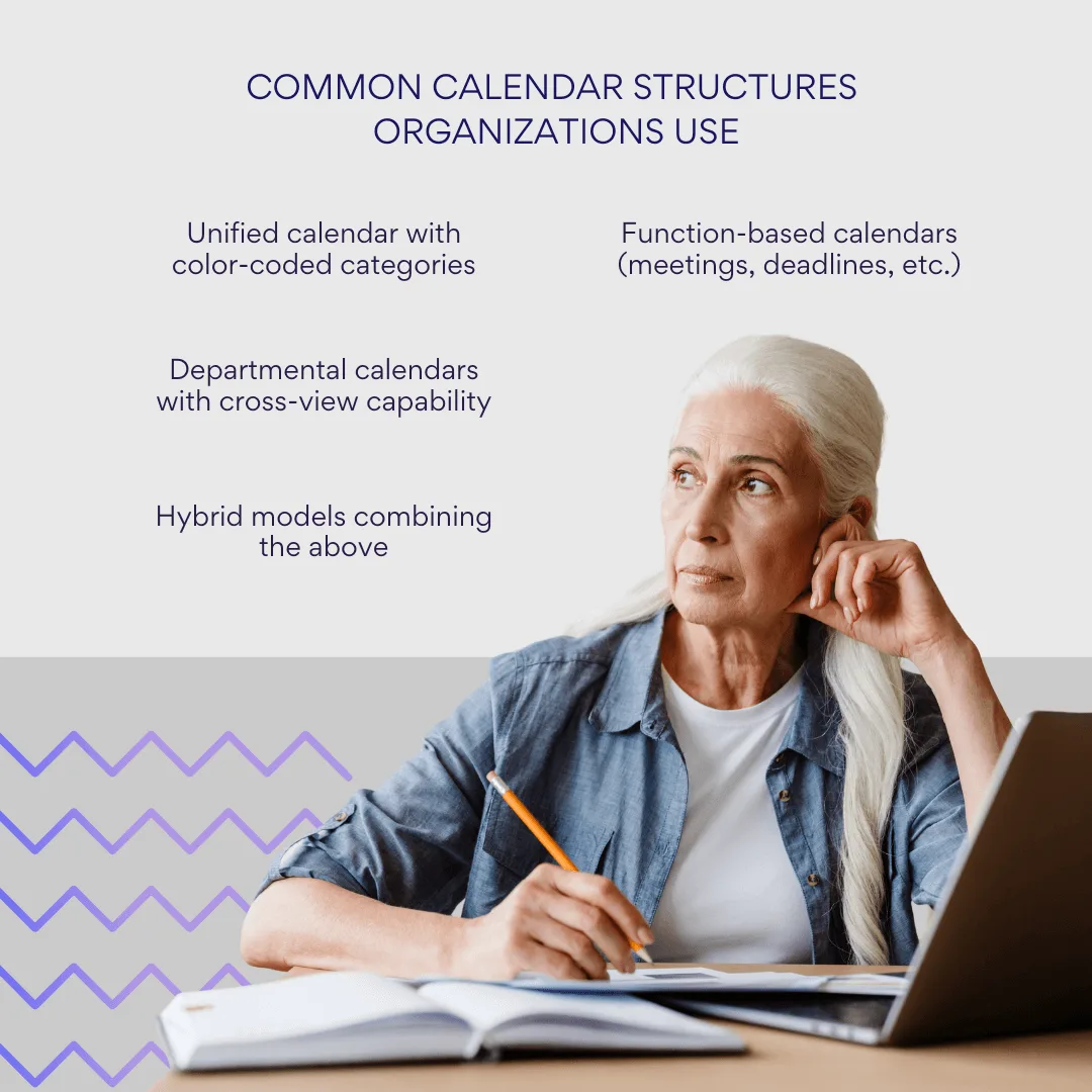 Common calendar structures organizations use