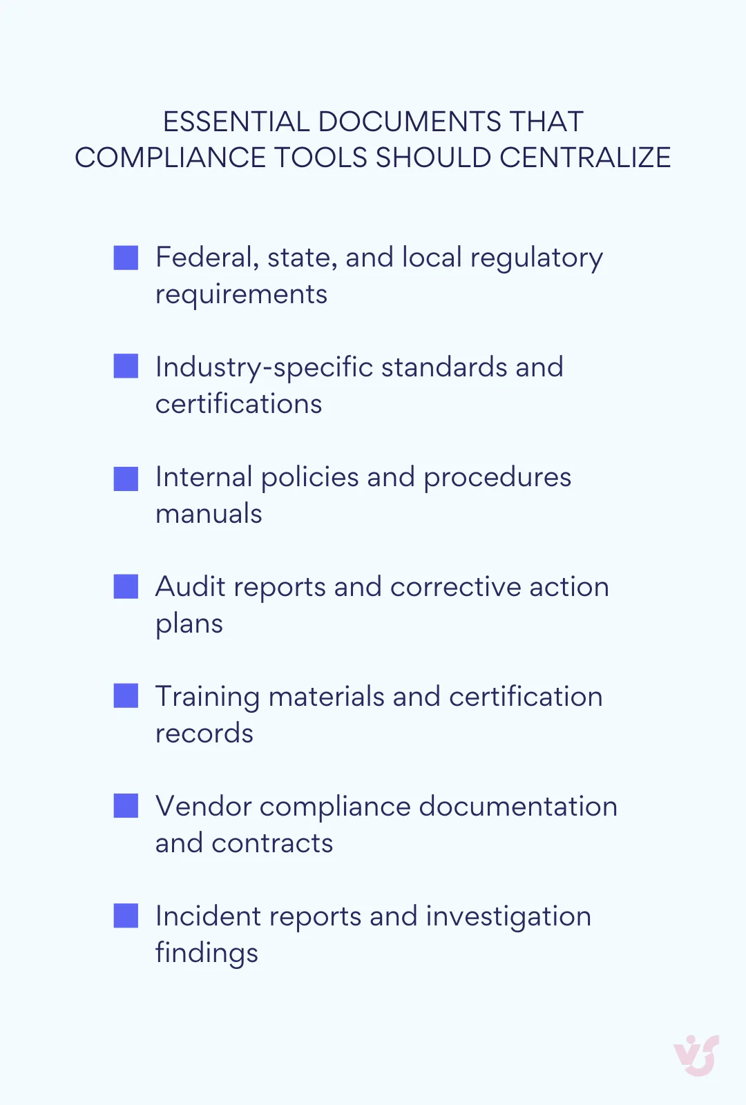 Essential documents that compliance tools should centralize