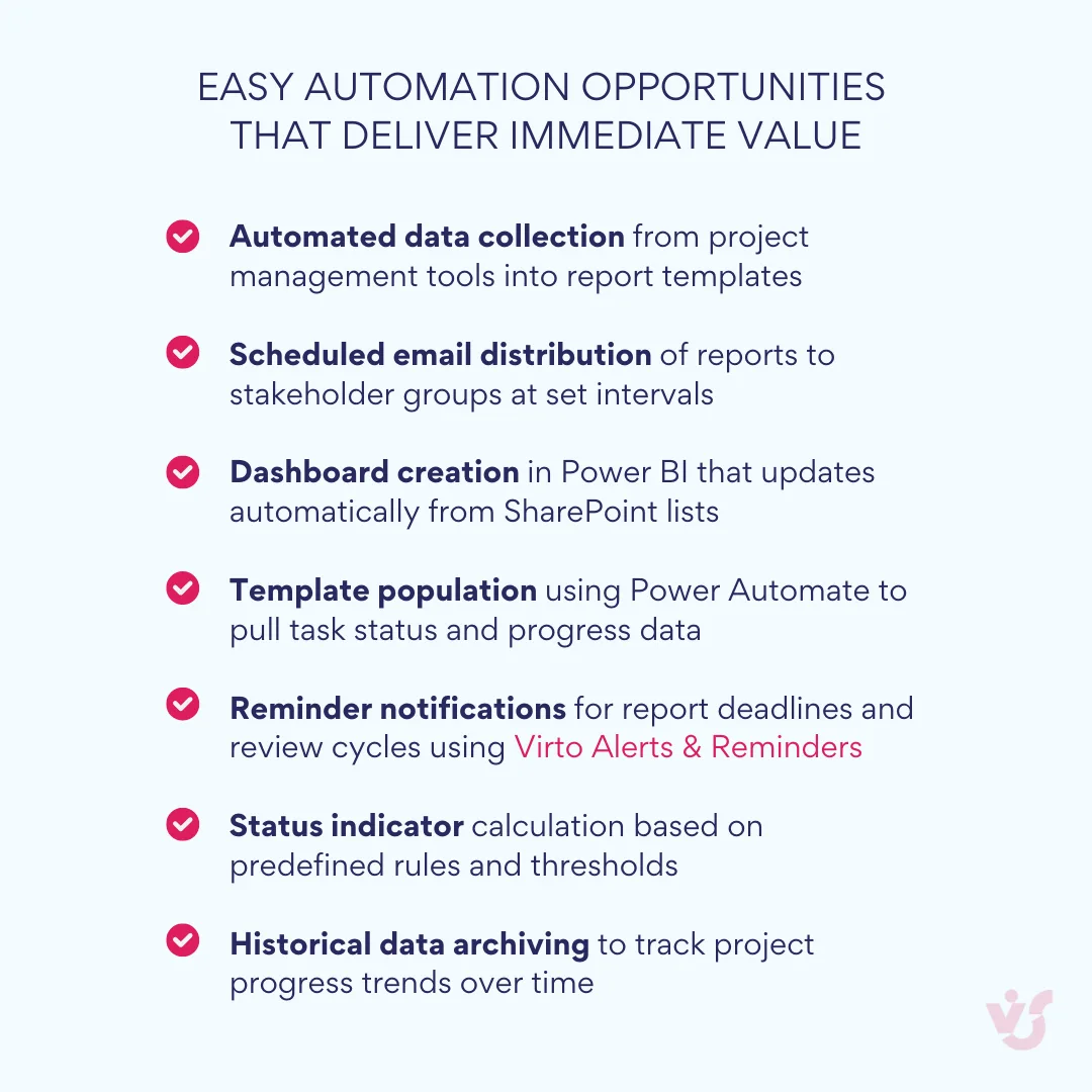 Report Automation Quick Wins