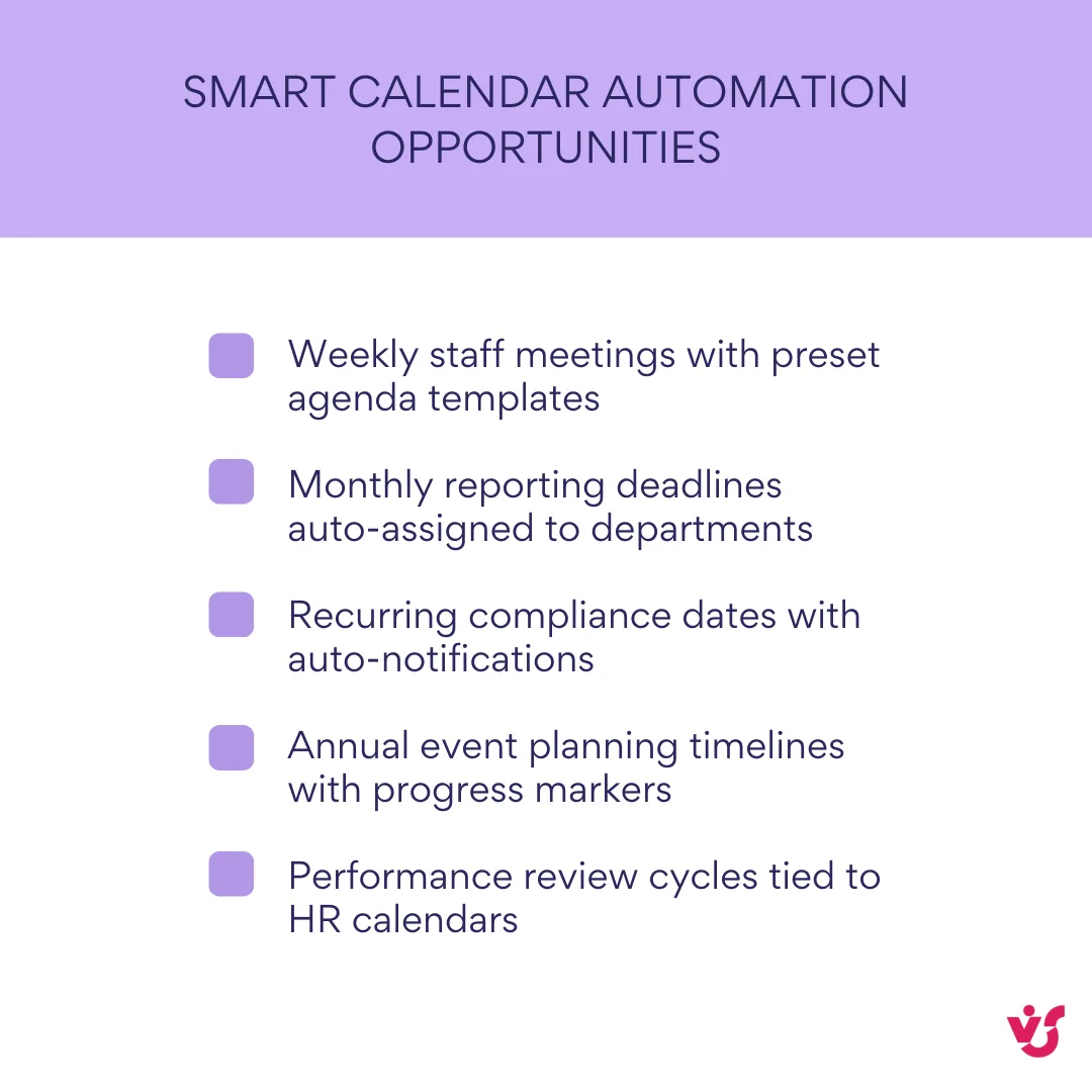 Smart calendar automation opportunities