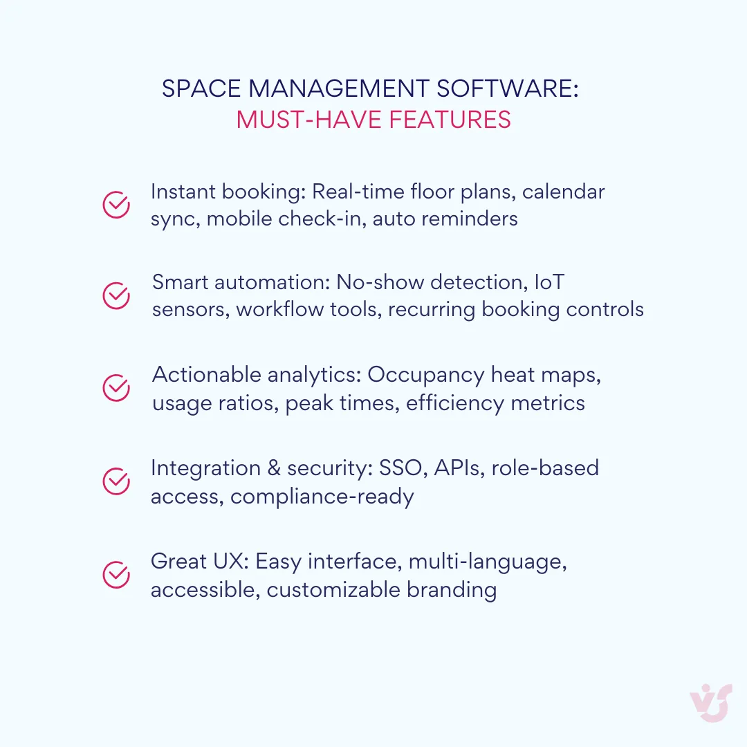 Space management software: Must-have features
