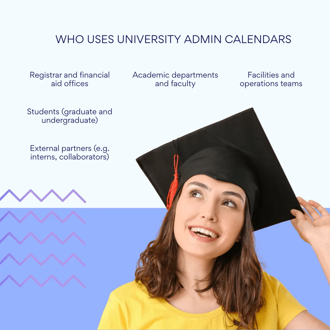 Who uses university admin calendars
