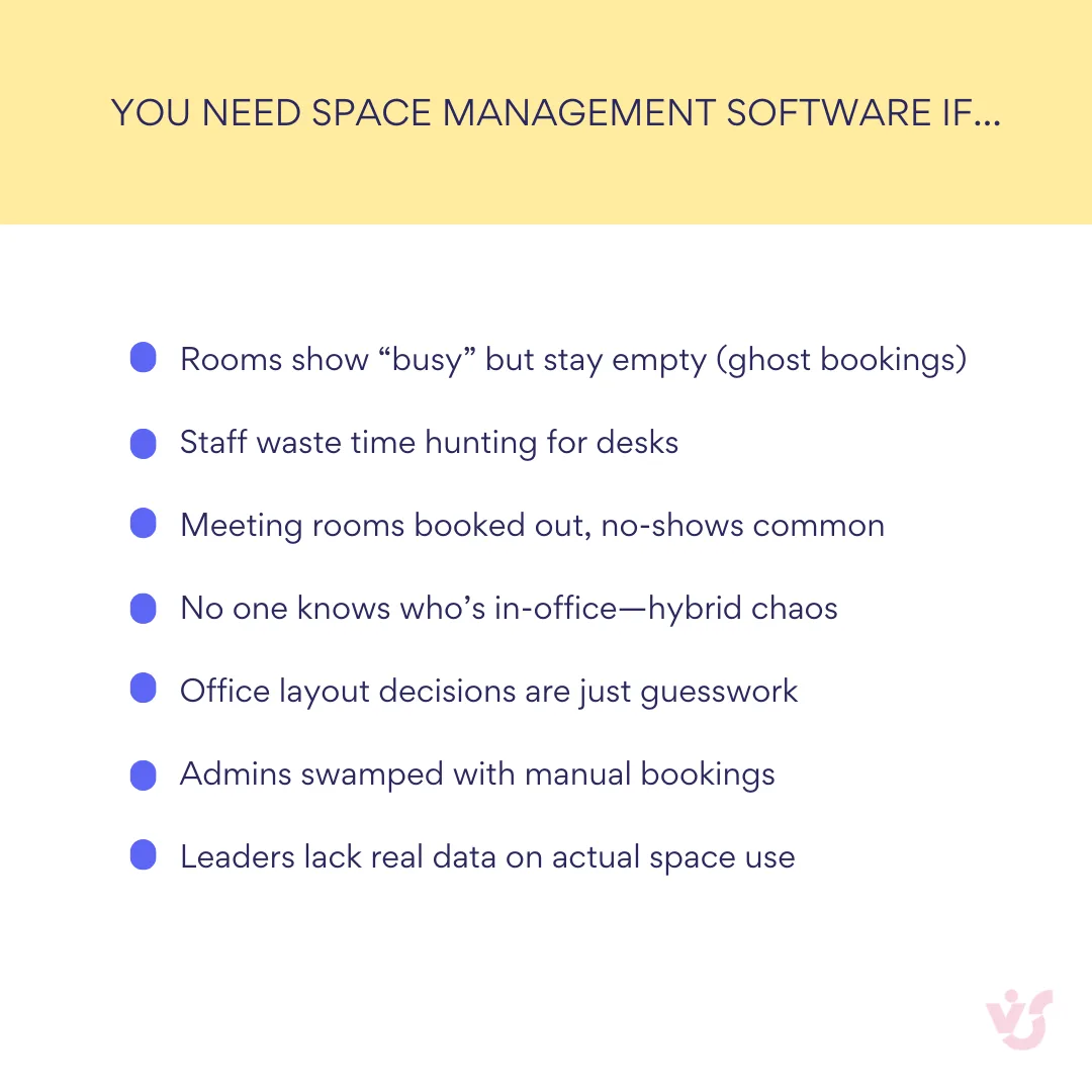 You need space management software if…
