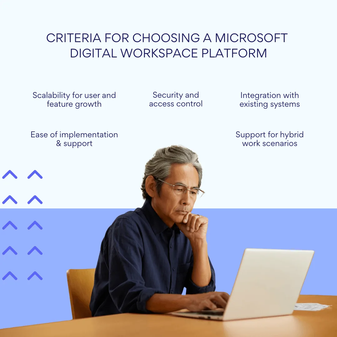 Criteria for choosing a Microsoft  digital workspace platform