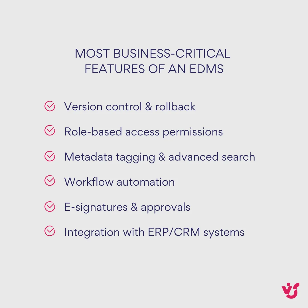 Most business-critical features of an EDMS