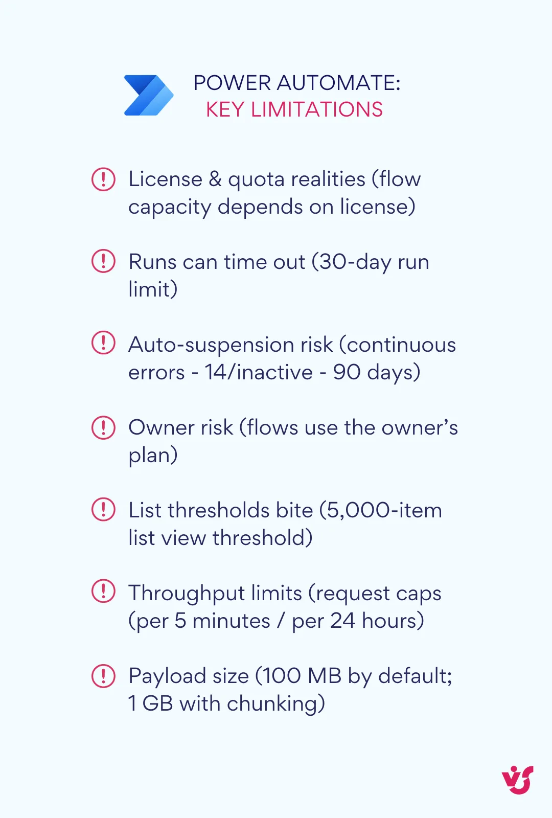 Power Automate: key limitations