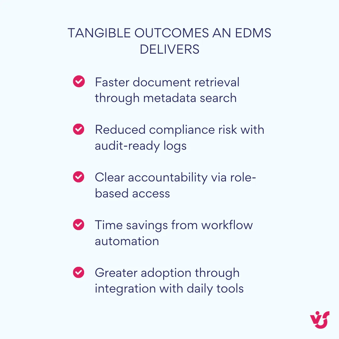Tangible outcomes an EDMS delivers