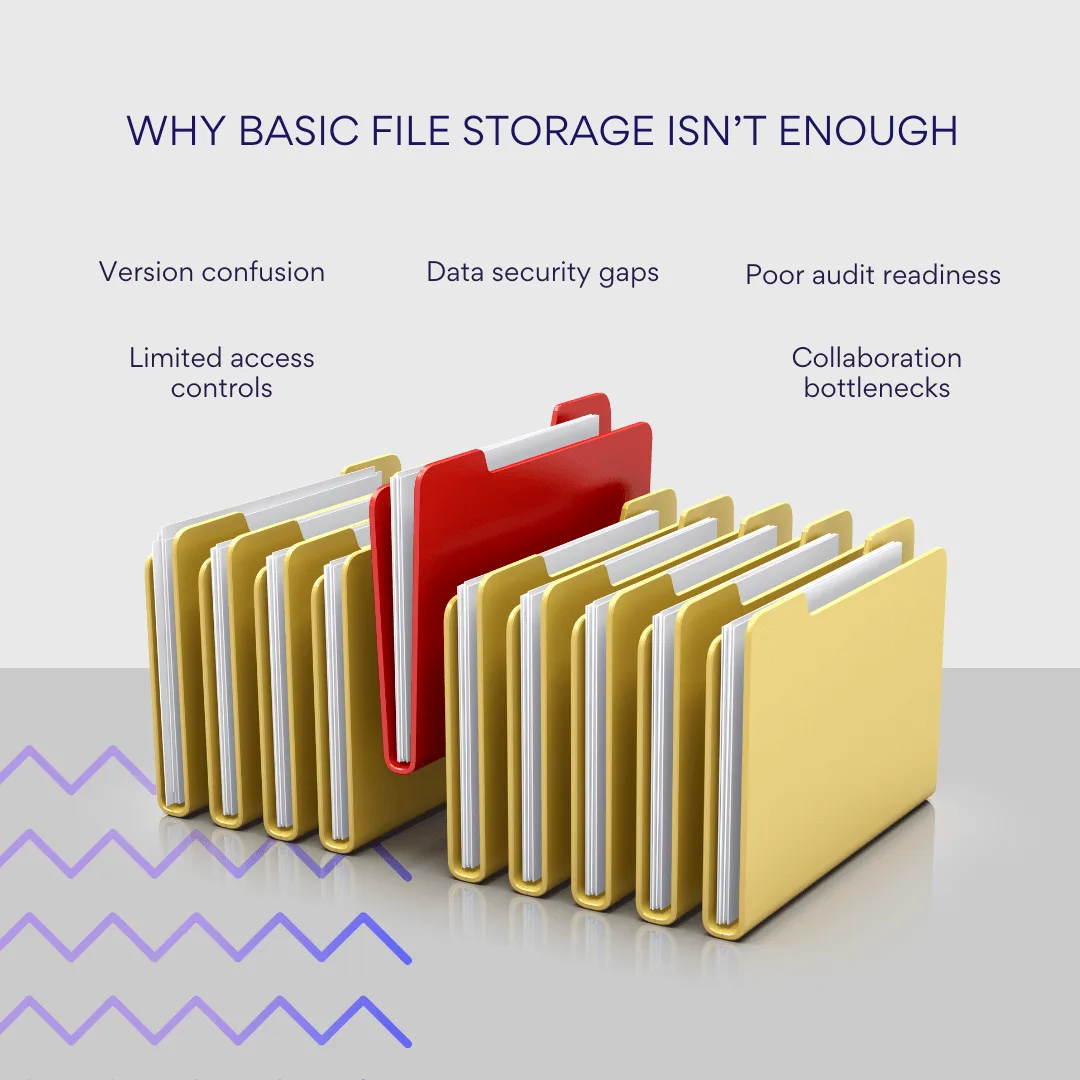 Why basic file storage isn’t enough