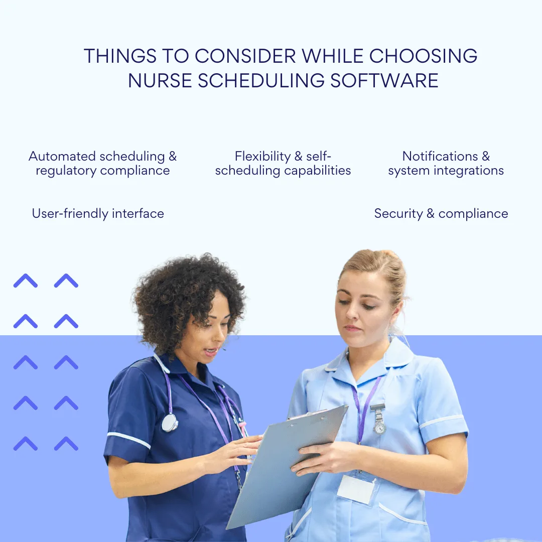 Things to consider while choosing  nurse scheduling software